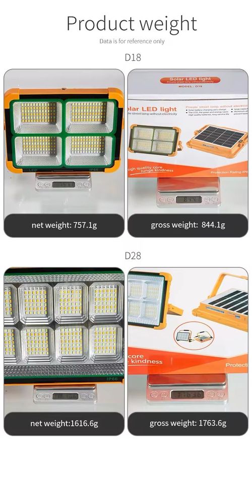 Outdoor Landscape Performance Garden 120W Equivalent 160Led Rechargeable Solar Led Flood Lights