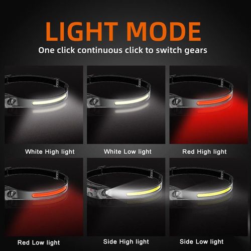 Hot Sale Outdoor Rechargeable Zoom Led Headlamp Motion Sensor Usb Led Headlight For Hunting Fishing