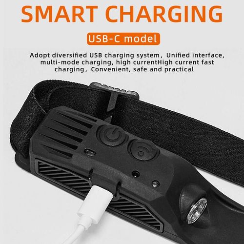 Hot Sale Outdoor Rechargeable Zoom Led Headlamp Motion Sensor Usb Led Headlight For Hunting Fishing