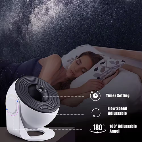Howlighting Planetarium Projector 360 Degree Kids Star Projector LED Galaxy Star Projector Light Night Light for Bedroom