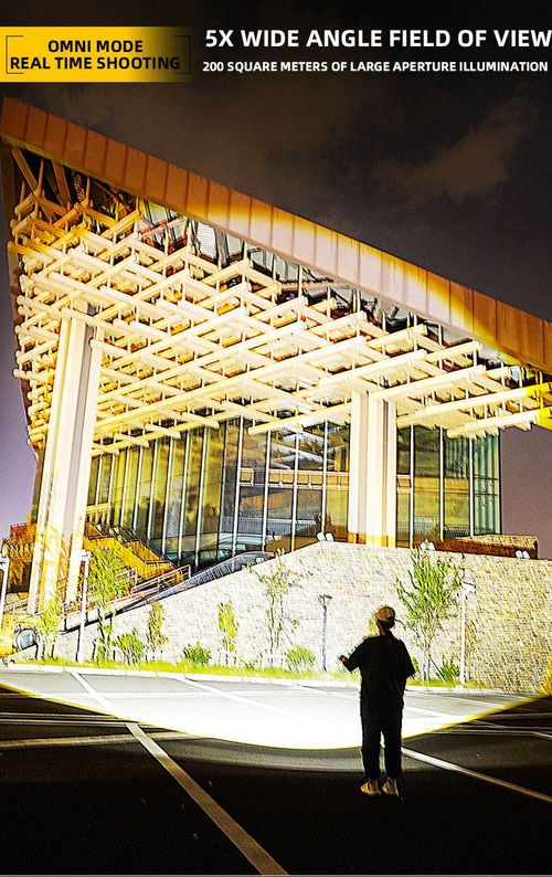 Hot 3000m Long-Range Telescopic Zoom USB Rechargeable Built In Battery Tail Warning Light LED Torch Light Tactical Flashlight