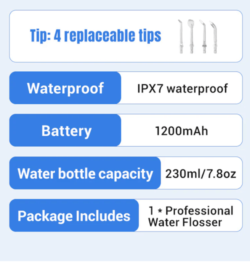 New Design🔥Teeth Cleaning with 3 Modes 4 Jet Tips IPX7 Waterproof Teethfloss for Home Travel