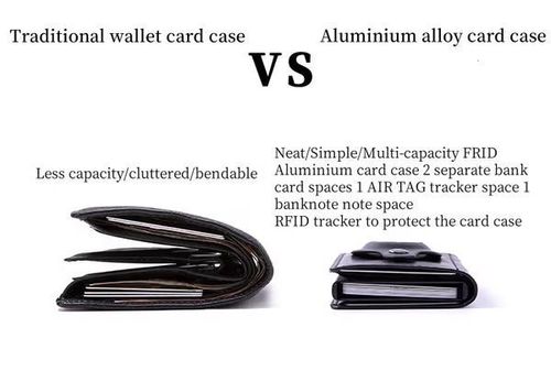 New Design Hot Sale RFID tracker to protect the card case
