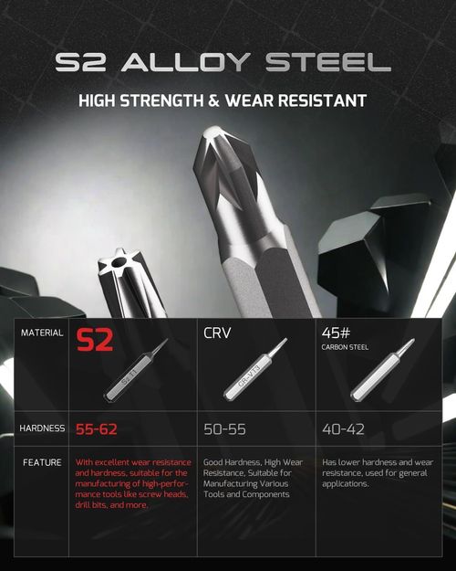 128 in 1 Electronics Precision Screwdriver Set