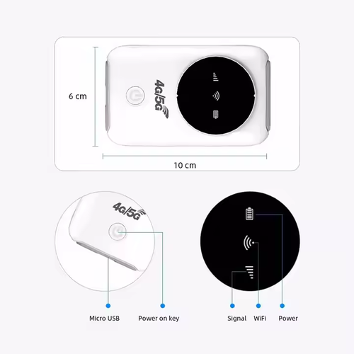 portable wifi  4g with sim card