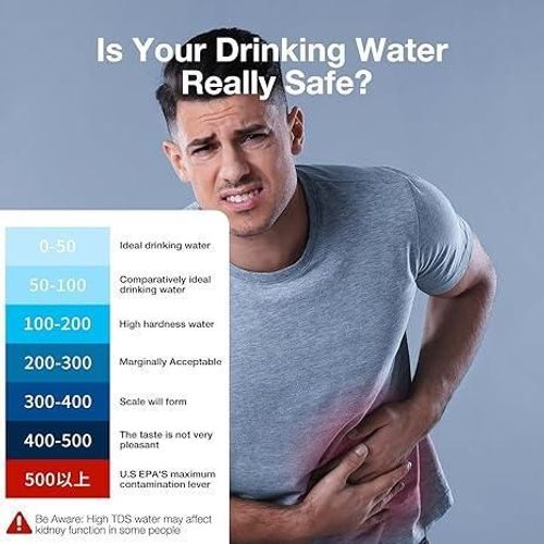 2025 All-New 4 in 1 Tds Meter Digital Water Tester