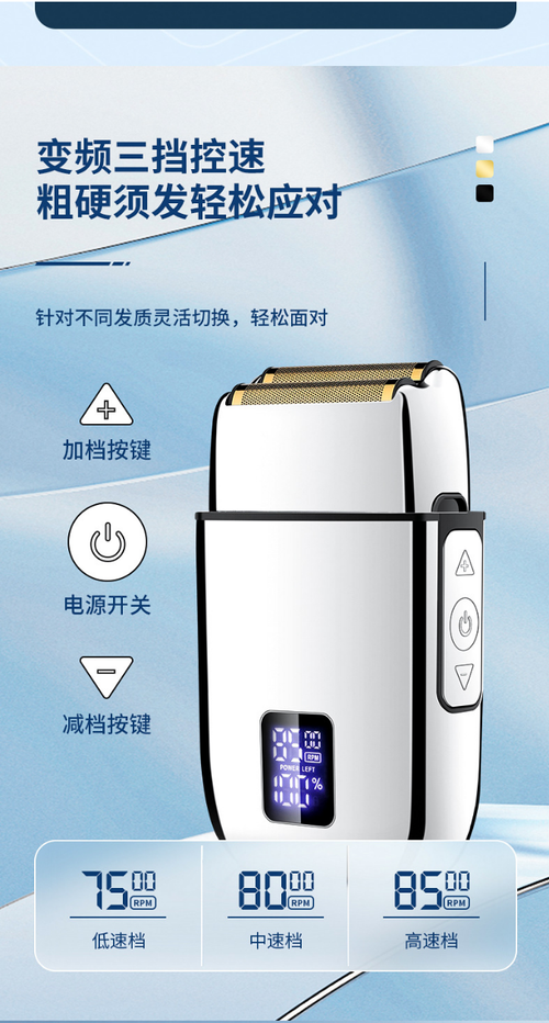 Three-in-one hair clipper-shaving set