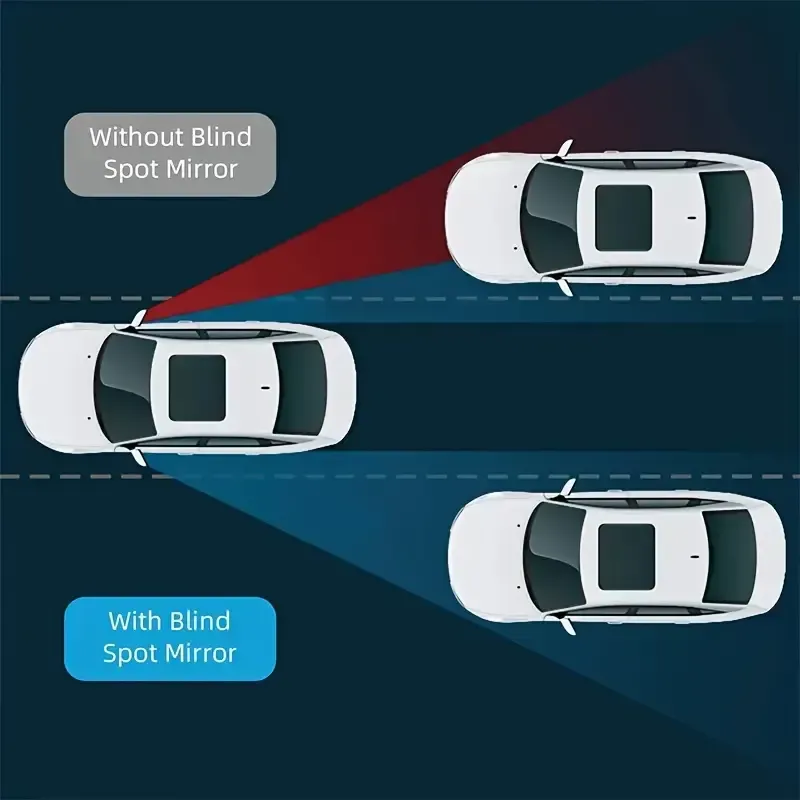 2 Pcs Rearview mirror auxiliary mirror