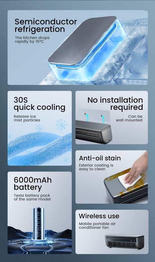 Limited time discount - brand new air conditioner ✅Lowest price sale today only! ! ! Our goods are genuine, with genuine patents, counterfeit must be investigated! Please recognize our products!  Mini rechargeable portable water mist air cooling air conditioner