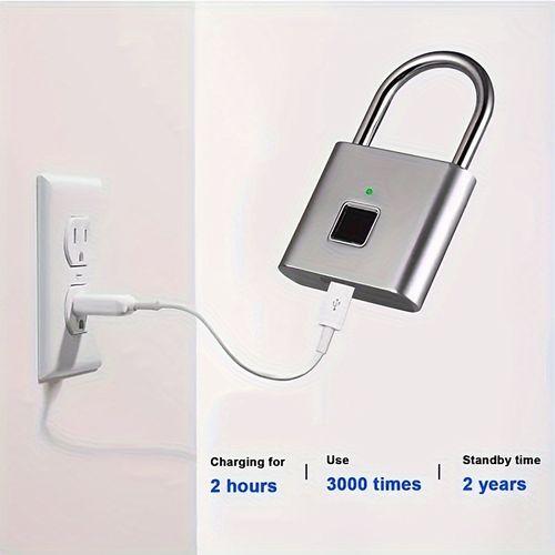Password Lock