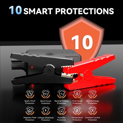 auto repair tools