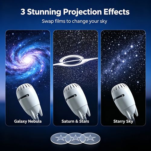 Projector lamp