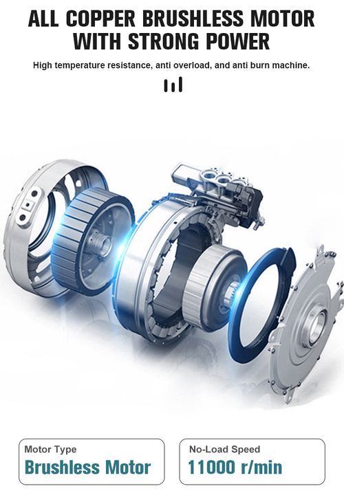 Brushless lithium battery angle grinder polishing and cutting machine