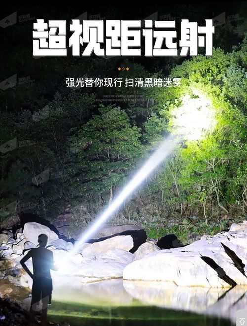 LED laser flashlight, super bright 1200mA large lithium battery - LCD digital display zoom long-range
