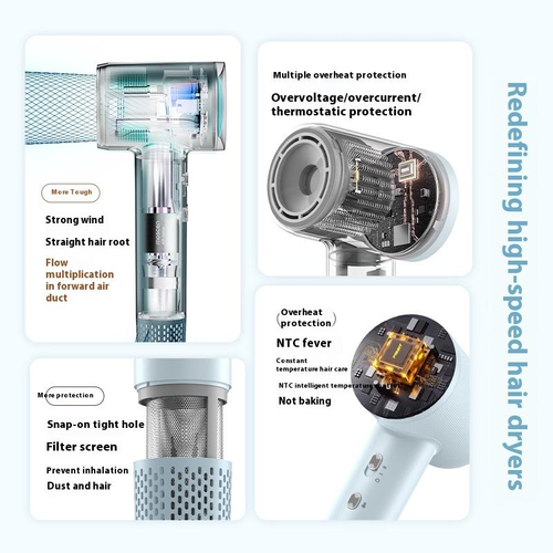 High Speed Hair Dryer with Negative Ions | Low Noise Constant Temperature Fast Drying | 3-Color Display