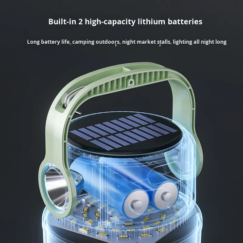 Smiling Shark Solar-Powered Portable Power Bank - LED Flashlight Digital Display Outdoor Solar Charger