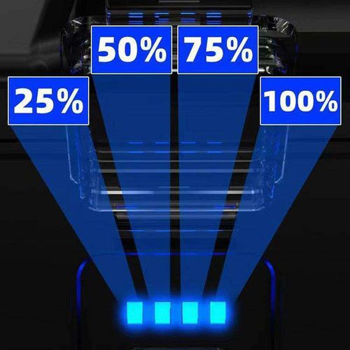 Multi-Function Rechargeable LED Work Light - Portable Handheld Camping Lantern Outdoor Emergency Flashlight