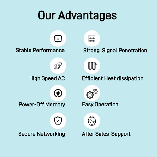300M Dual Band WiFi Repeater, 6-Antenna Wall-Penetrating Extender
