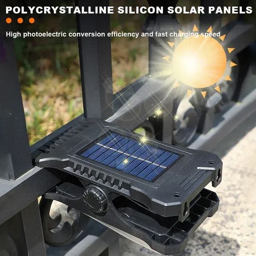 Solar-Powered Clip-On Motion Sensor LED Light - Wireless Outdoor Flood Light Zero Electricity Cost No Drilling