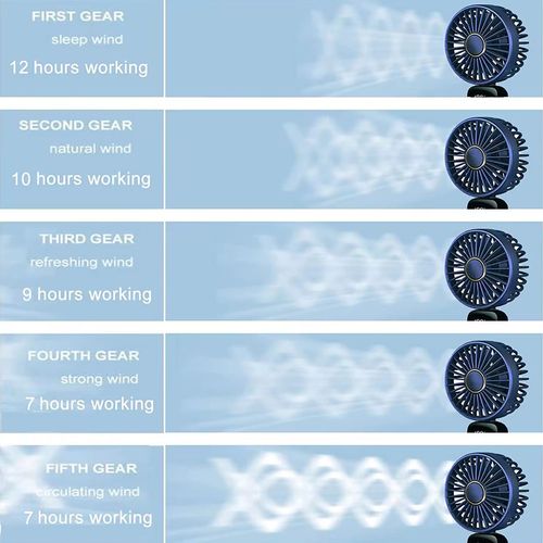 ICE Wind 3-in-1 Portable Fan - Handheld/Desktop/Halter Rechargeable Fan 5-Speed Cooling LED Display
