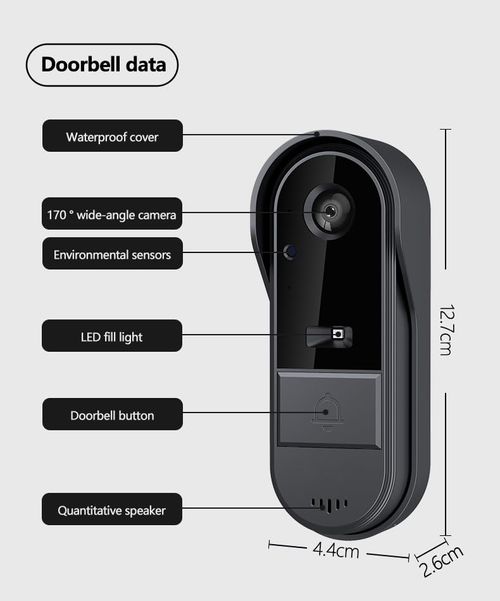 Video Doorbell Camera with