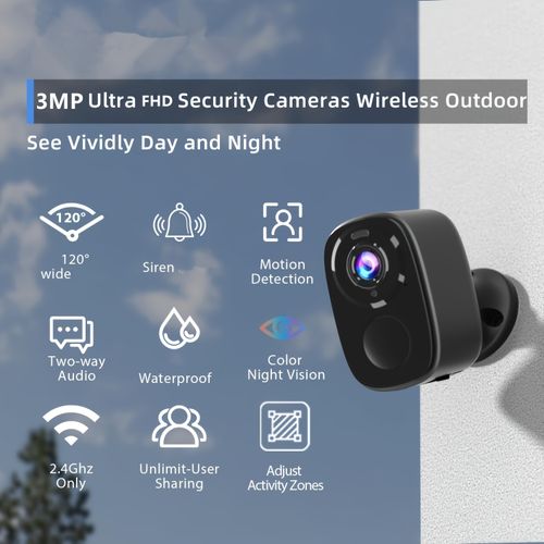 Cameras2