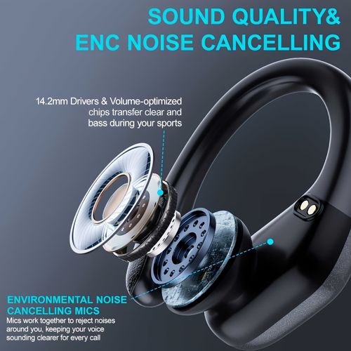 Wireless Headphones