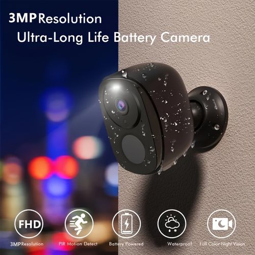 Cameras2