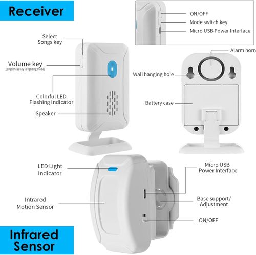 Doorbell