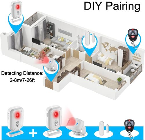 Doorbell
