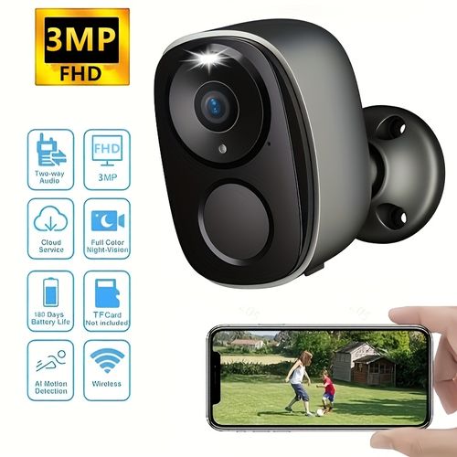 Cameras2