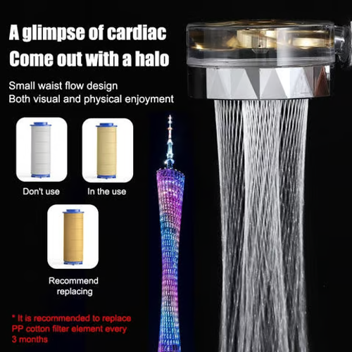 Rotatable High-pressure Shower