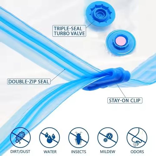 Popular Vacuum Storage Bags for Blanket, Pillows, Clothes and Bedding with Pump