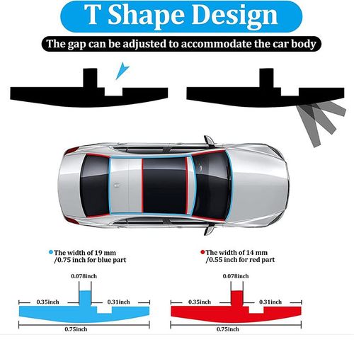 Automobile weatherstripping, front windshield and sunroof sound-insulating and waterproof strips