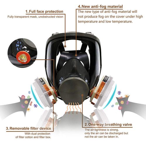 Emergency Mask - Full-Face Protection for sudden situations such as fires and emergency collapses, protecting the respiratory system from damage