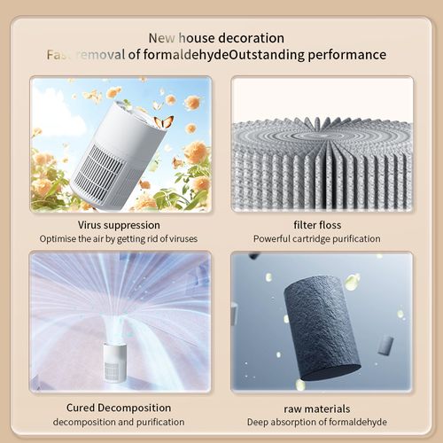 Portable air purifier for office smoke and formaldehyde removal, home desktop silent purifier.