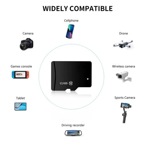 Top Quality Flash Memory Card Sd Card 128 GB Memorial High Speed Class 128GB Mini Sd Card1