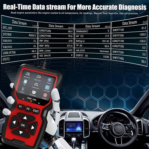 V519 Hot-selling OBDII Full System Code Reader Hand-held Auto Scan Tools for Cars New Arrival ELM327 Car Diagnostic Tool