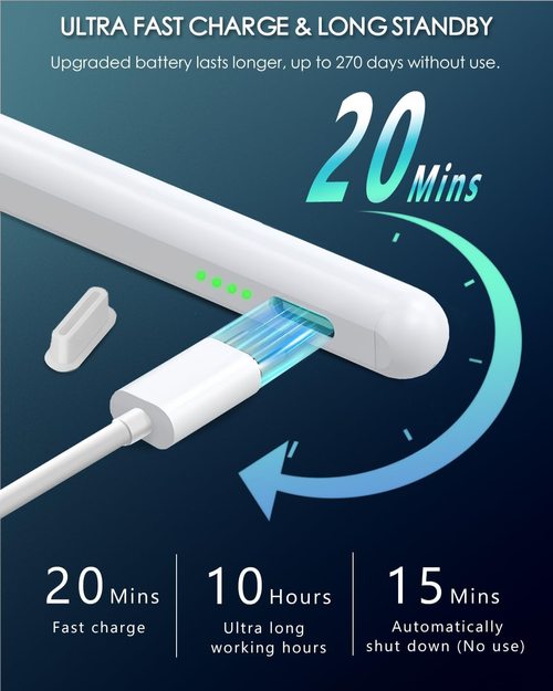Universal Capacitive Smart Pen Stylus Touch Screen Pen for IOS Android System for Apple iPad & Phone Drawing Pencil