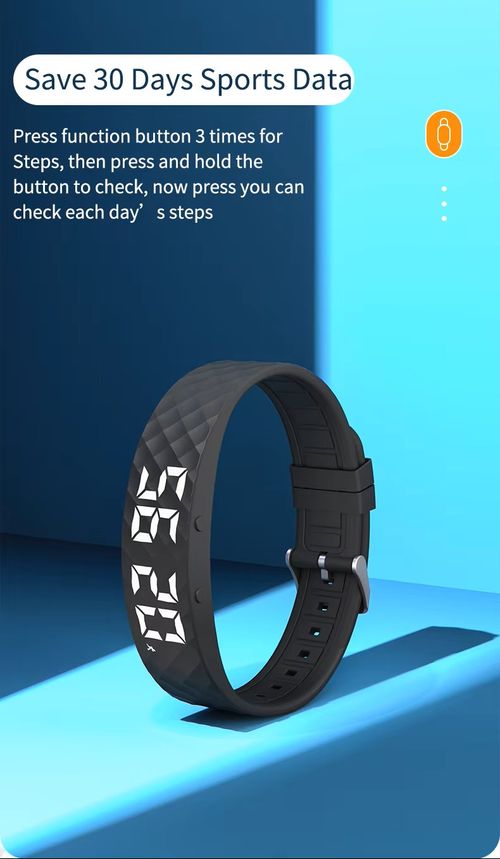 Fitness Smart Wristband AMOLED Display Health Watch with Alarm Clock Android Operated Rubber Band Material