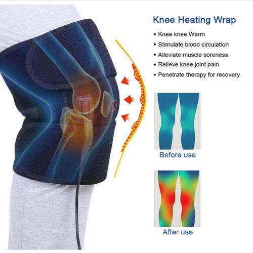 USB Heated Knee Massager - Relaxes The Knees, Keeps Them Warm, a Massage Tool, Heating Pad, an Ideal Valentine'S Day And Birthday Gift for Both Men And Women, Fitness Gift, Father'S Day And Mother'S Day Present.