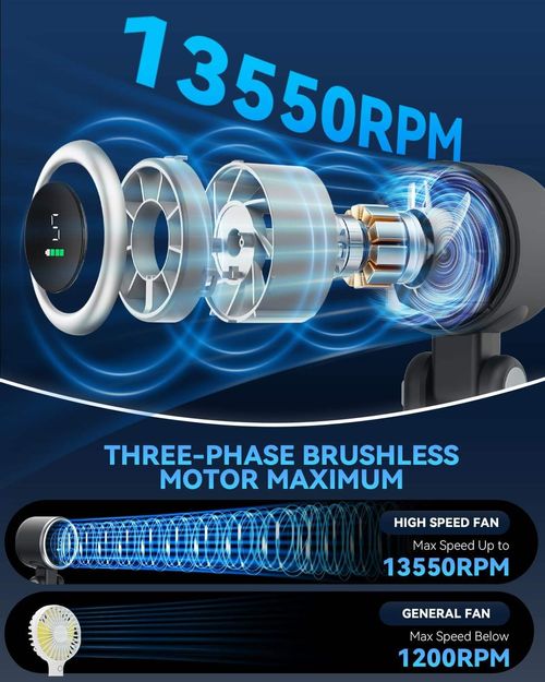 PlayHot Portable Handheld Turbo Fan 5 Gear Wind 12 Working Hours Foldable Lightweight Adjustable for Outdoor Travel Beach