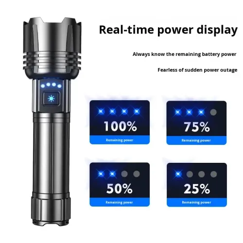 Type-C rechargeable telescopic zoom outdoor super bright flashlight