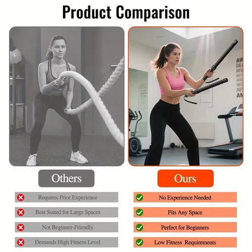 2-Pack Fitness Bars, Black Spring-Type Non-Slip Core Training Bars