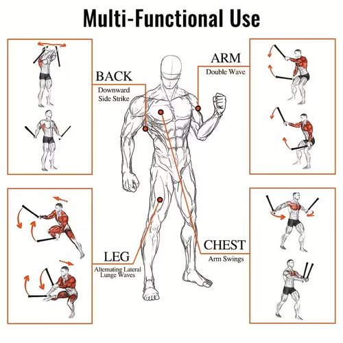 2-Pack Fitness Bars, Black Spring-Type Non-Slip Core Training Bars