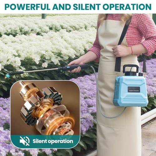 Battery-Powered Backpack Garden Sprayer (Multi-Nozzle Kit)