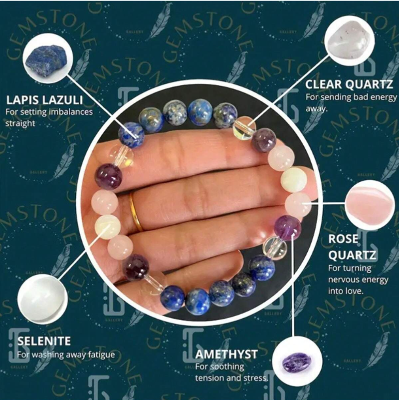 Prosperity and Success Healing Crystal Wealth Bracelet for Men and Women Natural Citrine Aventurine Tiger Eye Obsidian Bracelets