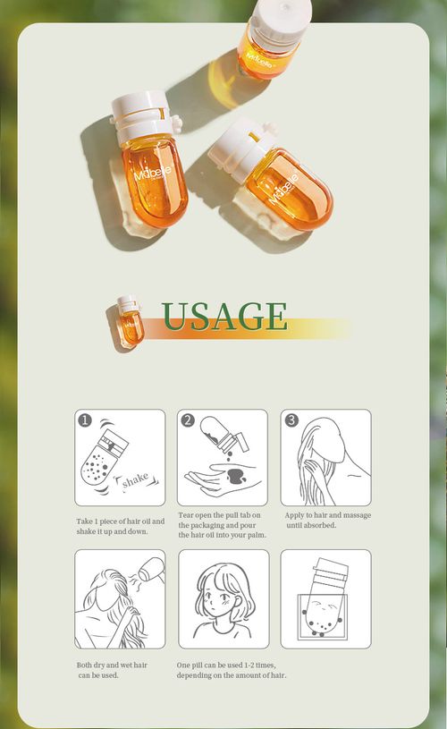 Single-Dose Hair Perfume &Hair Oil