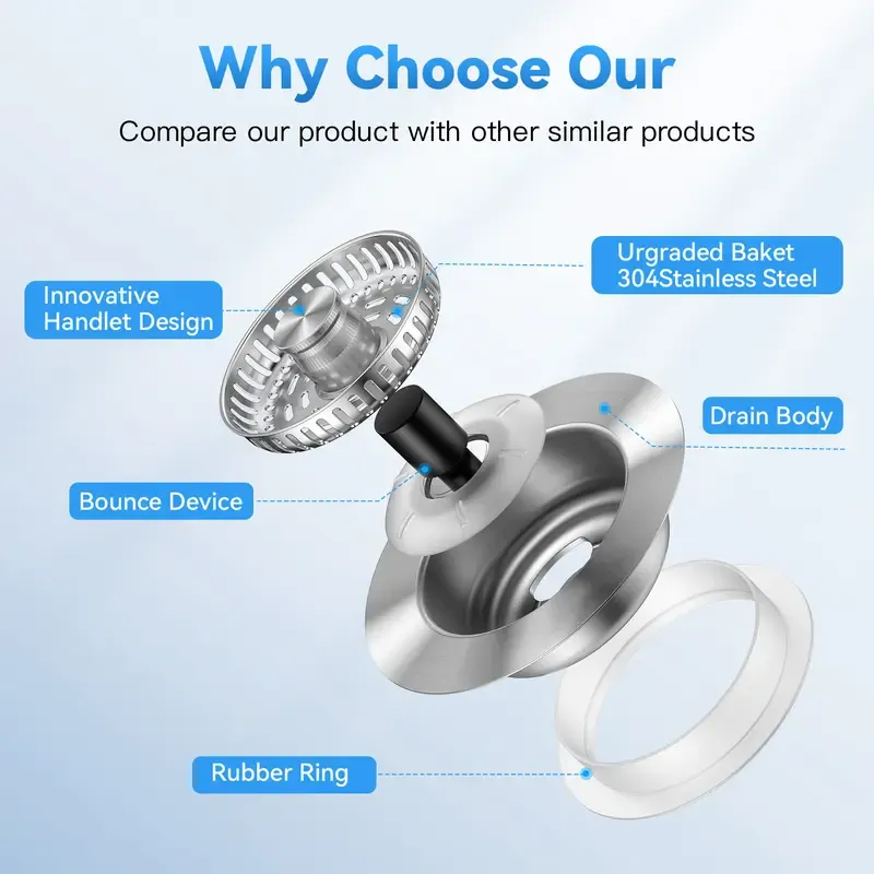 2pcs of Upgraded Stainless Steel  3-in-1 Kitchen Sink Drain Strainer