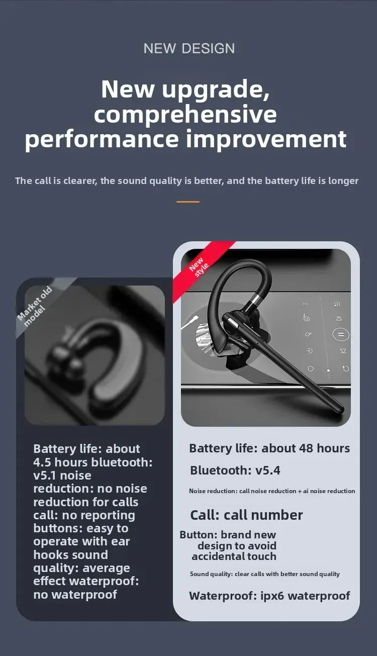 Business Wireless Headphone and Charging Box set